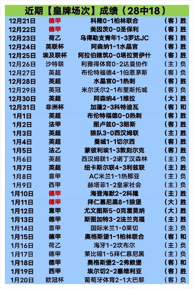 日凌晨,欧国联半决,赛激战,MK体育平台,MK体育官方网站,MK体育登录入口,MK体育app下载