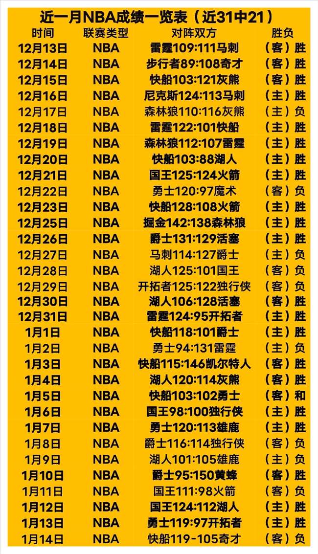 热刺逆转利,物浦终结红,军不败金身,MK体育平台,MK体育官方网站,MK体育登录入口,MK体育app下载