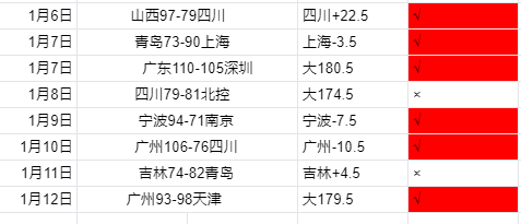热刺逆转利,物浦终结红,军不败金身,MK体育平台,MK体育官方网站,MK体育登录入口,MK体育app下载