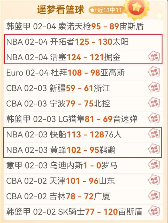 布澤利斯,之路如同學,習騎行,MK体育平台,MK体育官方网站,MK体育登录入口,MK体育app下载