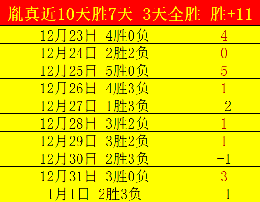 克伦克集团,对世界杯举,办权发出撤,MK体育平台,MK体育官方网站,MK体育登录入口,MK体育app下载