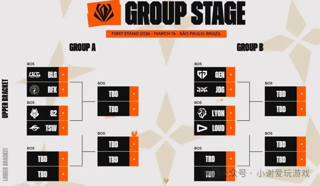 湖人将芬尼,史密斯和卡,梅隆,MK体育平台,MK体育官方网站,MK体育登录入口,MK体育app下载