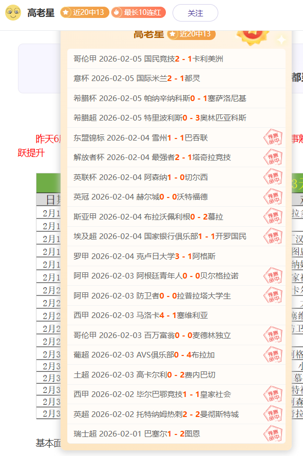 瑟洛特独撑,马竞,战平巴萨再,MK体育平台,MK体育官方网站,MK体育登录入口,MK体育app下载