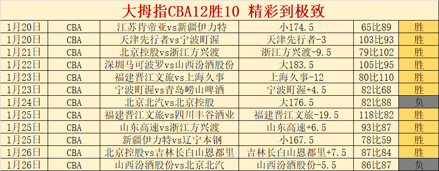 津门虎宣布,西班牙中场,球员萨尔瓦,MK体育平台,MK体育官方网站,MK体育登录入口,MK体育app下载