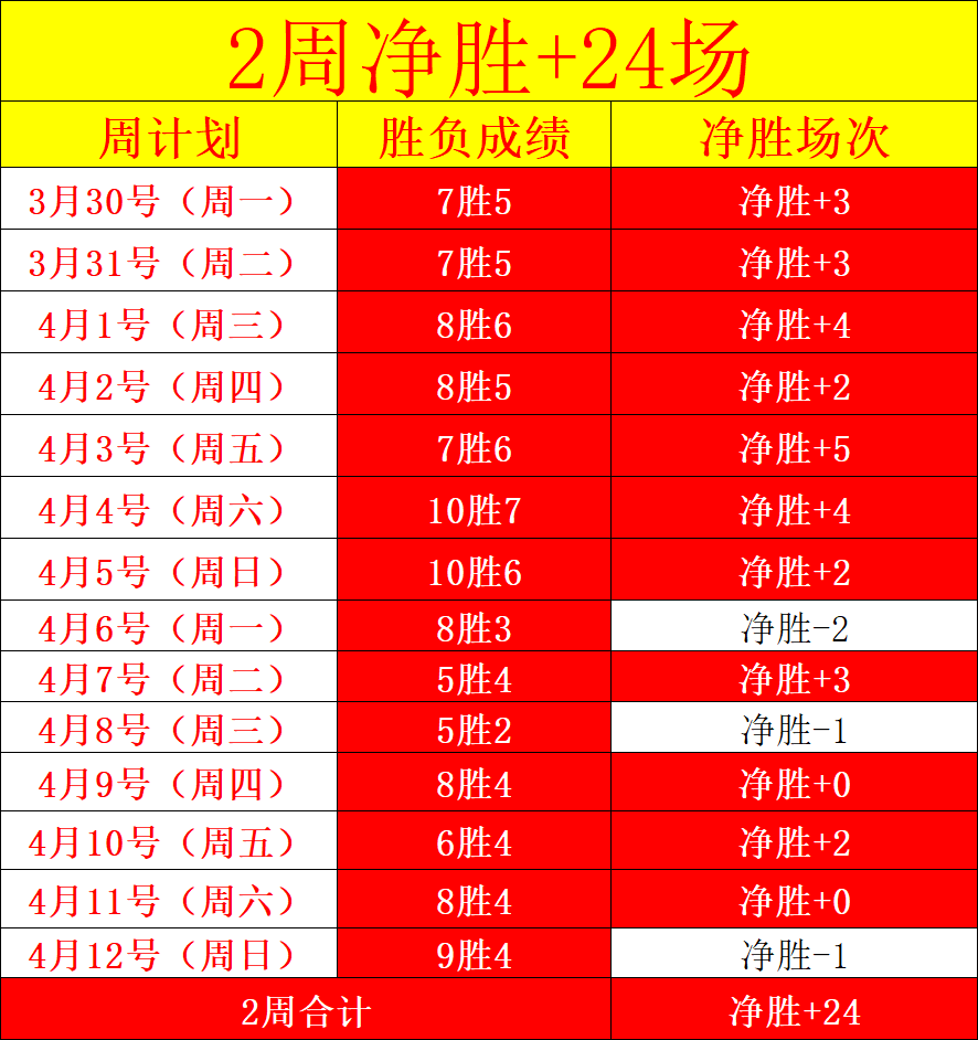 大乐透期号,专家质合分,析推荐前区,MK体育平台,MK体育官方网站,MK体育登录入口,MK体育app下载