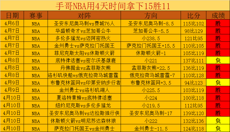 体育盛事,昨晚,MK体育,MK体育平台,MK体育官方网站,MK体育登录入口,MK体育app下载