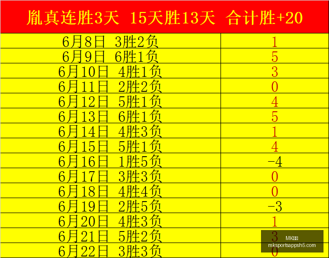 体育,体育官网数,据冲到,MK体育官网,MK体育App,MK体育直播,MK体育下载,MK体育平台
