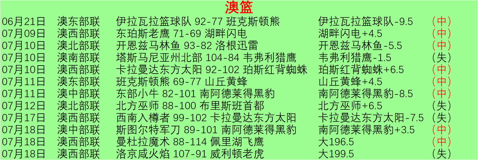 赛果解析拉莫斯赛后谈，MK体育App，平局，全力备战2026赛季精彩对决