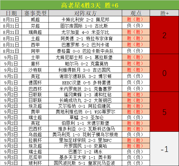 2026年最新解读MK体育直播：总决赛阵容完整回归，哈利伯顿强势回归，步行者能否实现逆袭反弹
