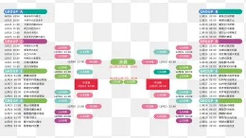 昨日荣耀六连胜，今战数据佐证再创辉煌！