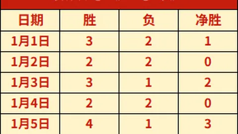 MK体育 资讯 094534 0wi