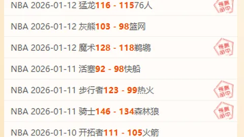 “C罗新约潜藏特殊条款？有望明年回归英超与欧冠？”