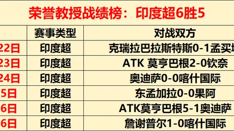 郑钦文印第安维尔斯赛开门红，力克阿扎伦卡获胜