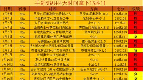体育盛事·昨晚09：01