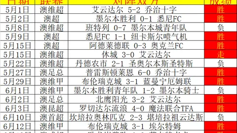 字母哥交易失利，被低估雄鹿或被误解