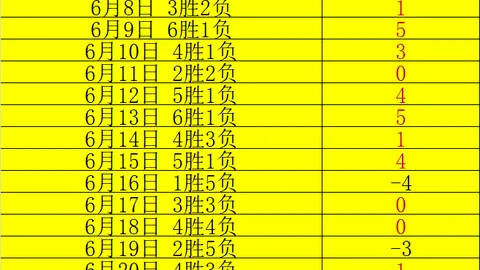 MK体育MK体育官网数据冲到092316引发关注